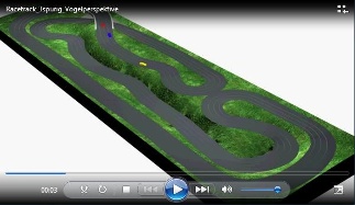 Racetrack_3spurig_Vogelperspektive