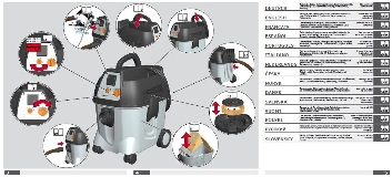 Staubsauger_Manual